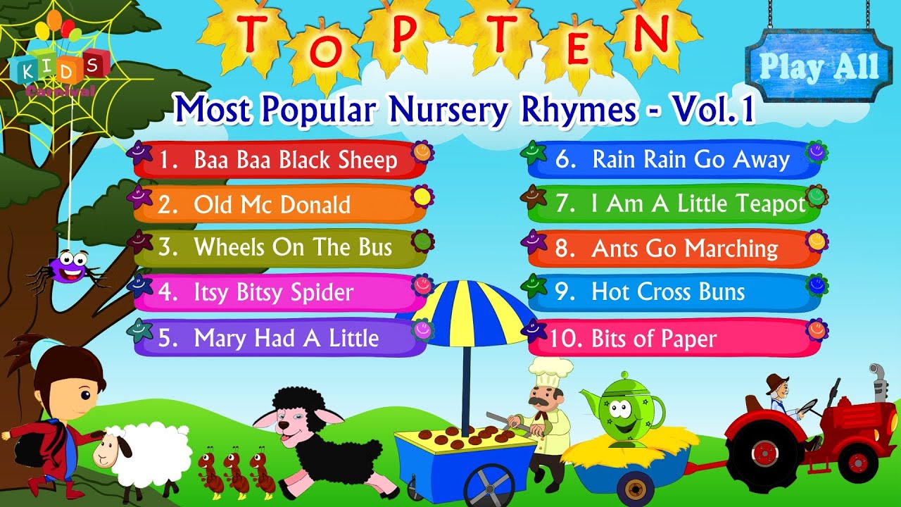Top 10 - Ten Most Popular Nursery Rhymes Collection Vol. 1 with Lyrics | Kids Videos For Kids img